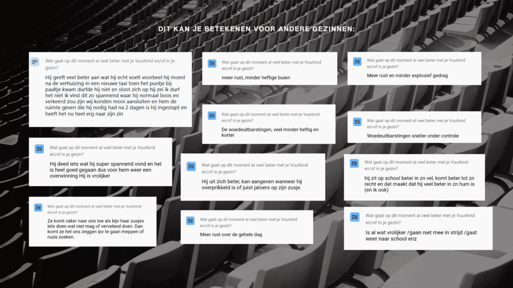 Vuurkind Coach Opleiding